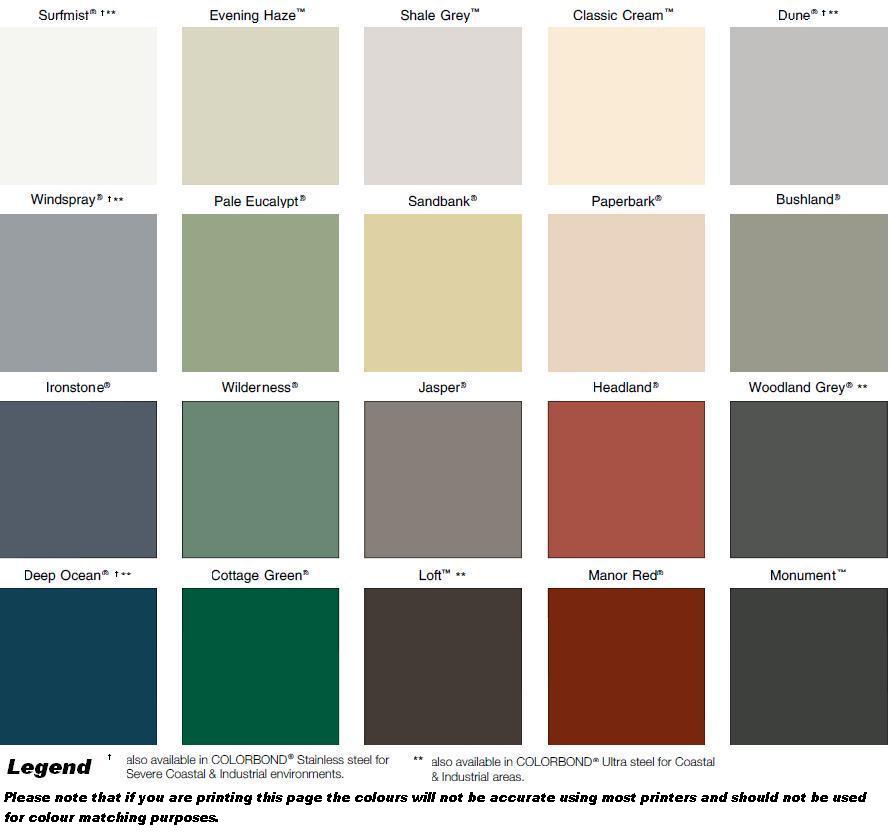 Colorbond Colour Chart Vrogue