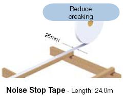 noise stop tape