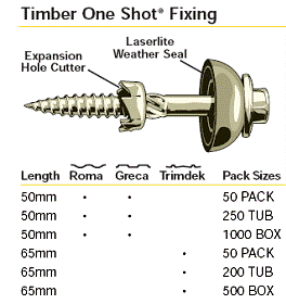 ibs.com.au :: one shot screws
