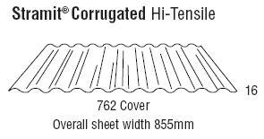 Corrugated Iron Roofing