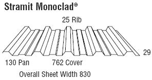 monoclad trimdeck trimclad m-clad roofing sheet